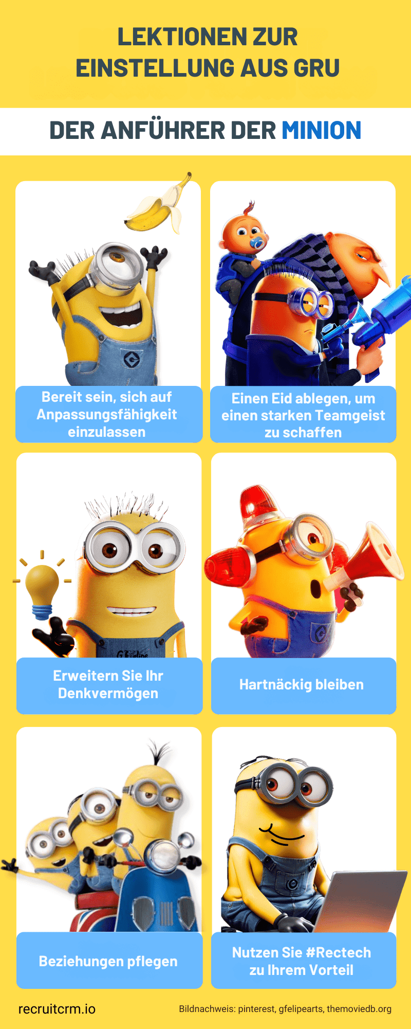 Tipps zur Rekrutierung