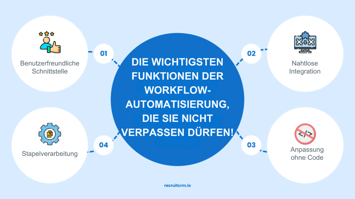Workflow-Automatisierung