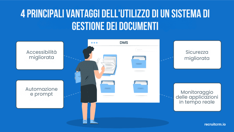 Le soluzioni di gestione documentale nella selezione del personale sono effettivamente utili?Scopriamolo