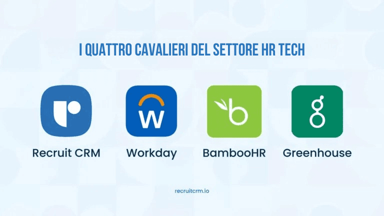 Come assumere meglio con le tecnologie HR [+ 4 migliori strumenti da utilizzare].