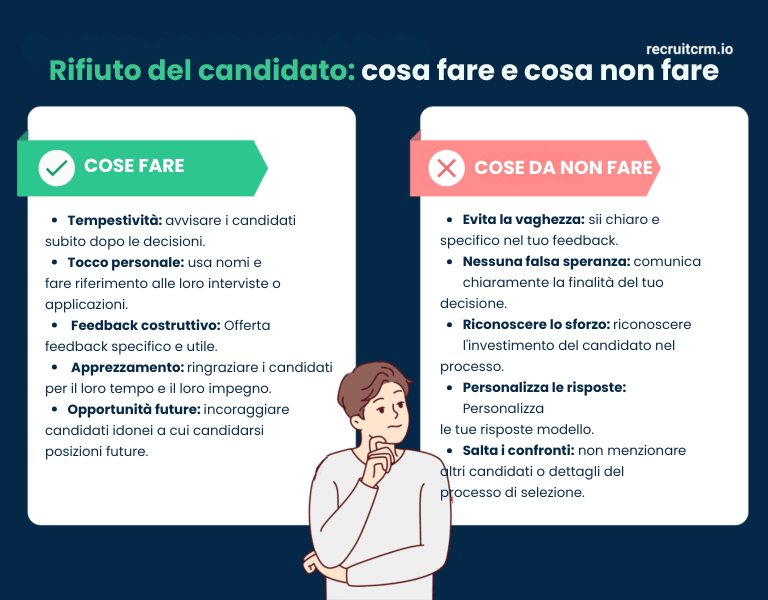 40+ modelli di email gratuiti per i reclutatori