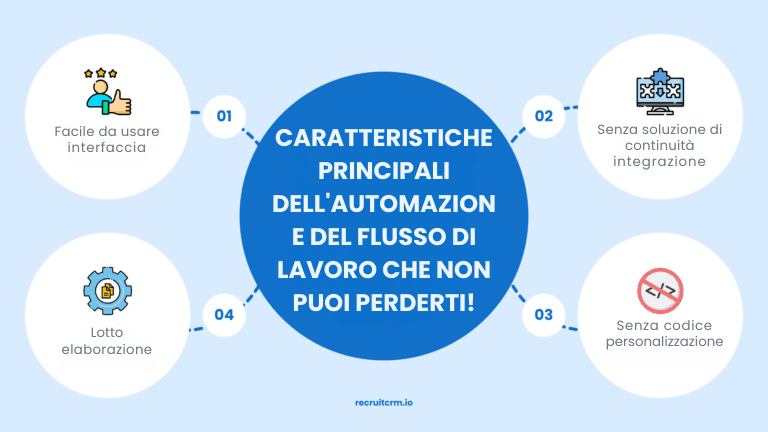 Faccia carriera con l’automazione del flusso di lavoro tutto in uno di Recruit CRM
