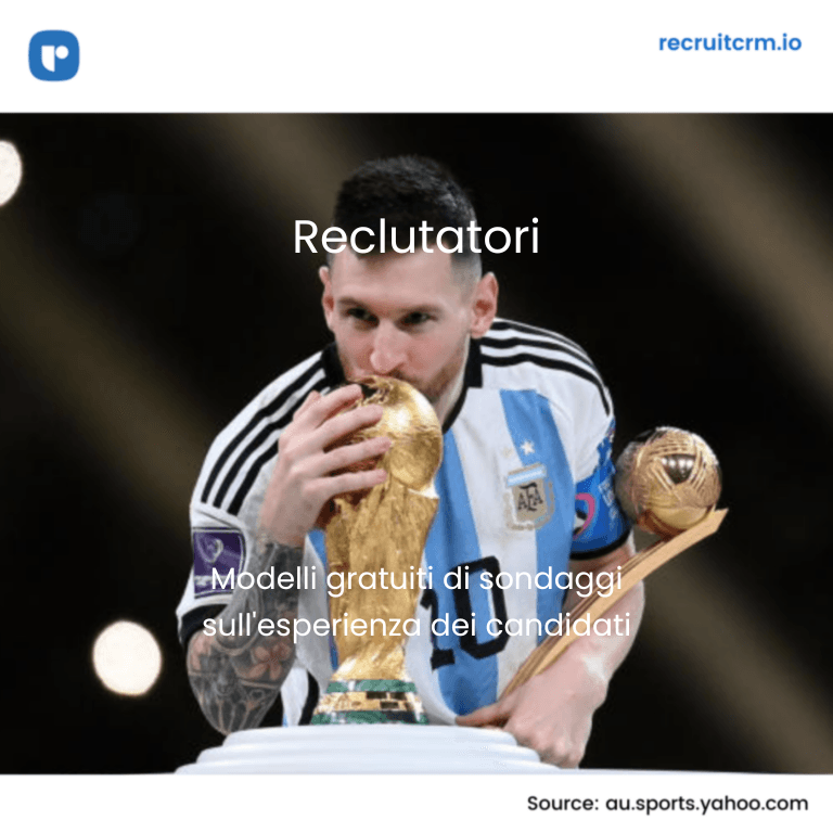 domande di sondaggio