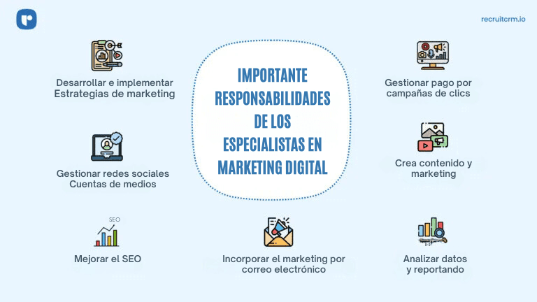 especialistas en marketing digital