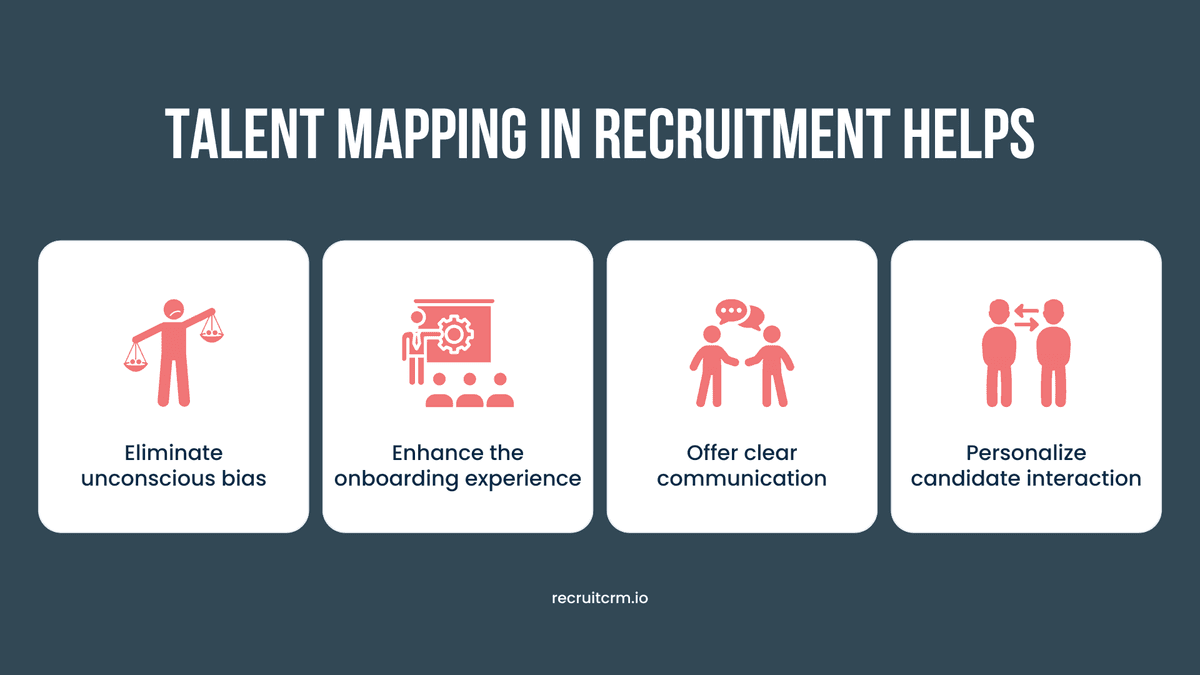 benefits of talent mapping
