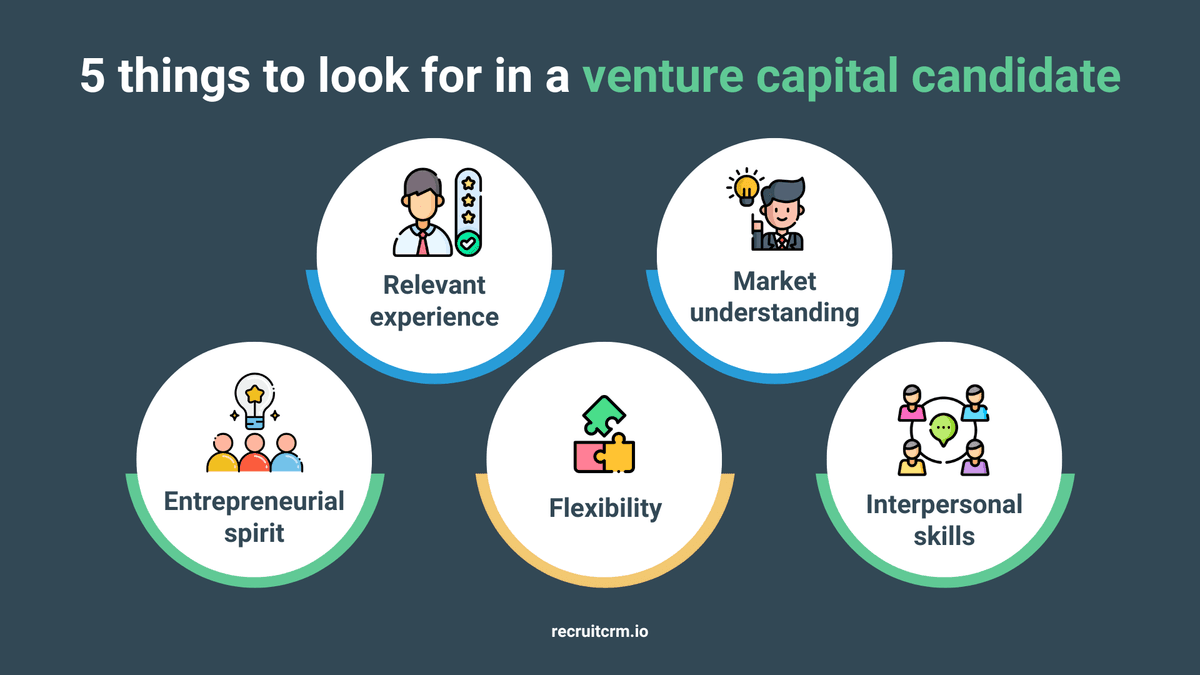 venture capital recruiting