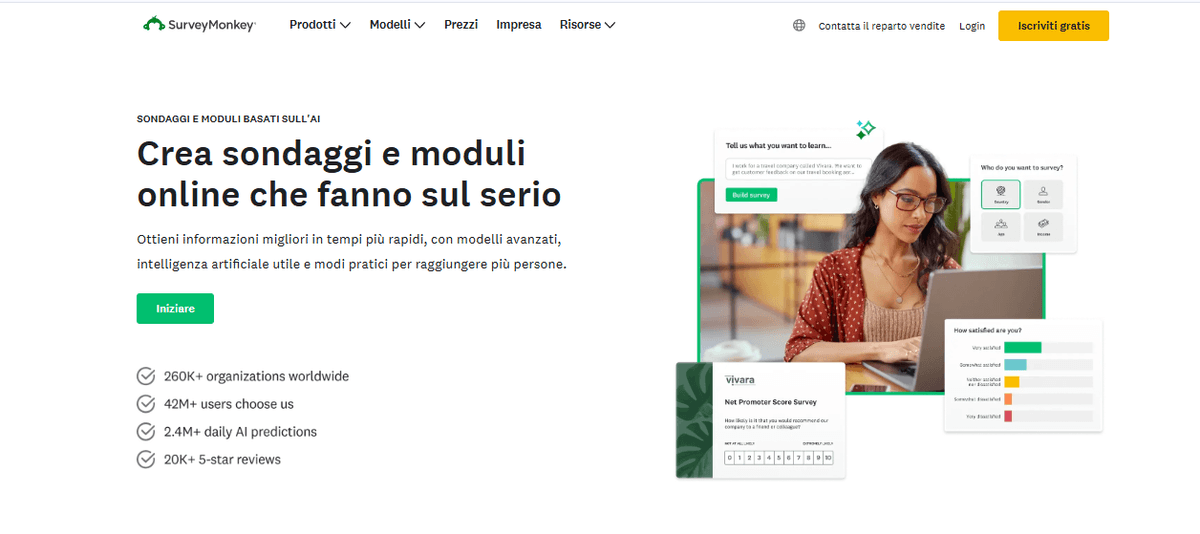 strumenti produttivi