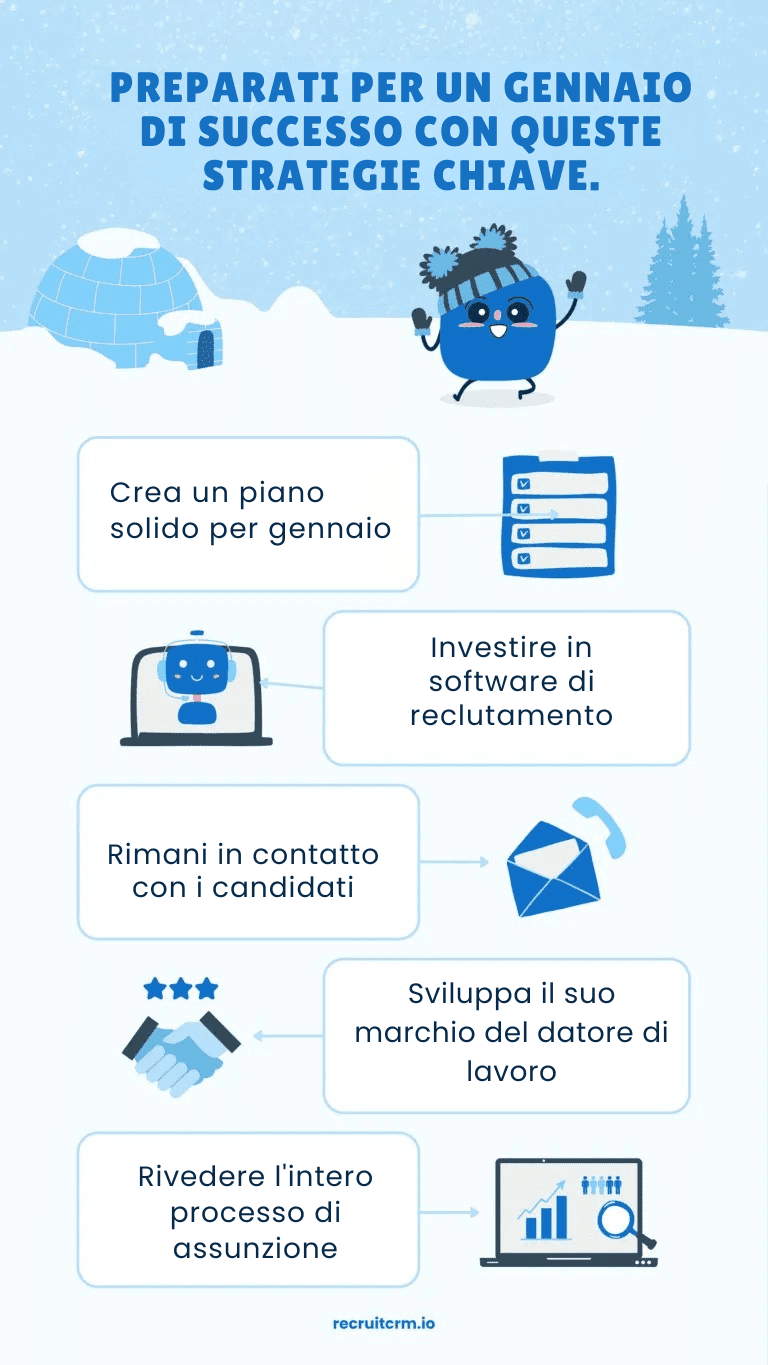 cose essenziali che i reclutatori dovrebbero fare