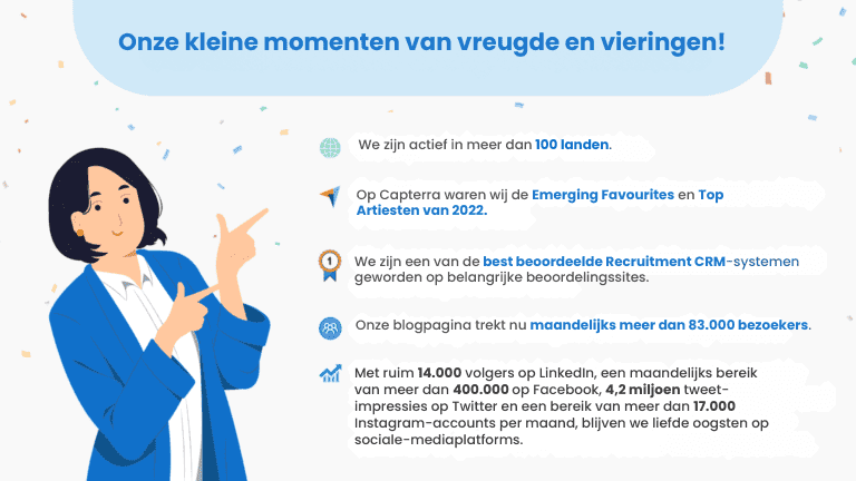 Onze belangrijkste prestaties