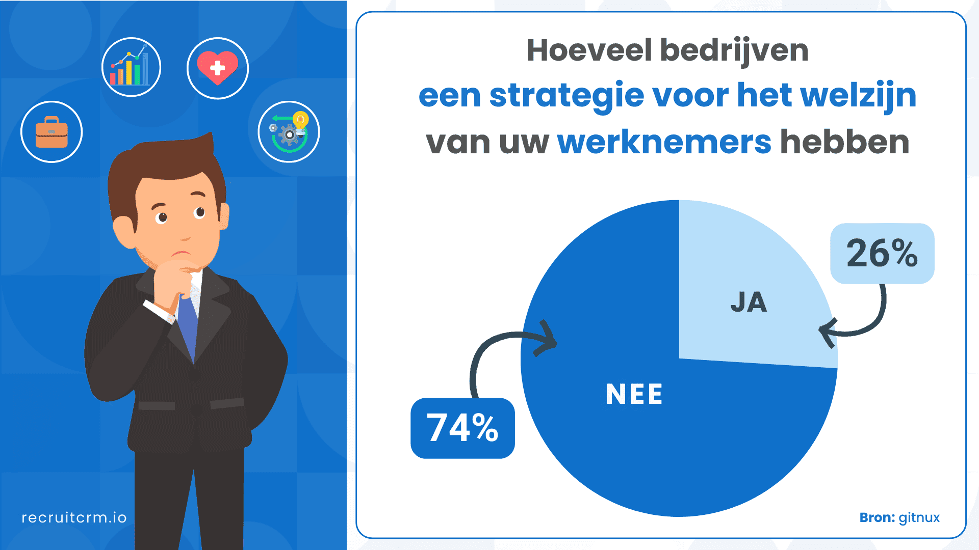 geestelijke gezondheid van werknemers