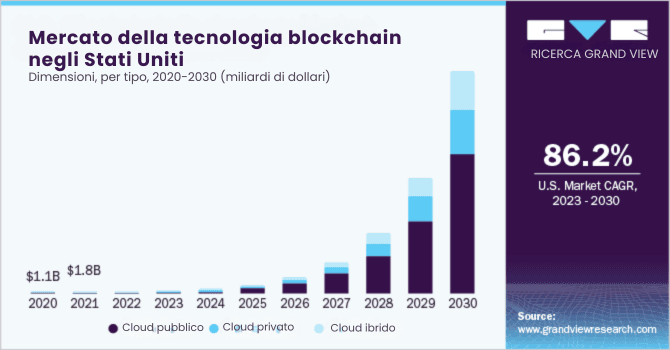 Tendenze di reclutamento 2025: Uno sguardo al futuro del reclutamento potenziato