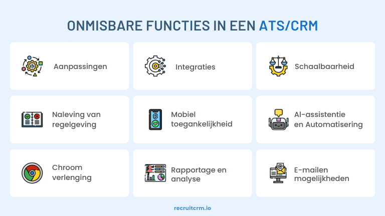 kenmerken om te zoeken