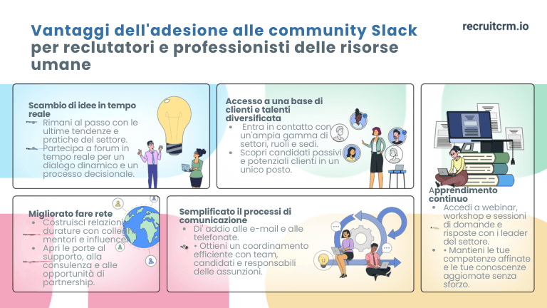 Le 10 migliori comunità Slack per ogni reclutatore e professionista delle risorse umane