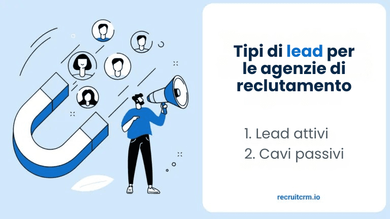 lead di reclutamento