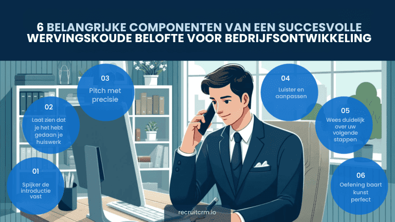 onderdelen van een succesvolle cold call