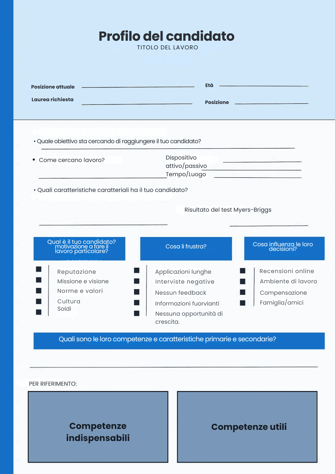 7 strategie di sourcing di candidati high-tech e high-touch basate sui dati