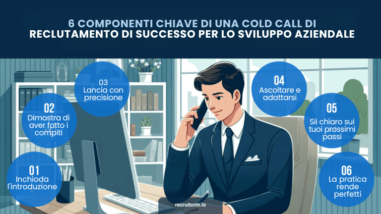 I copioni per le chiamate a freddo di reclutamento per lo sviluppo del business garantiscono l'acquisizione di clienti!