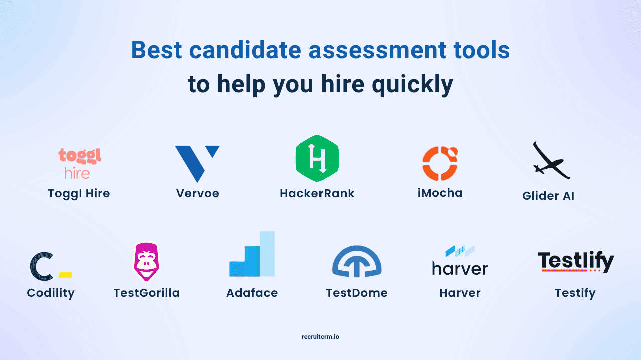 candidate assessment tools