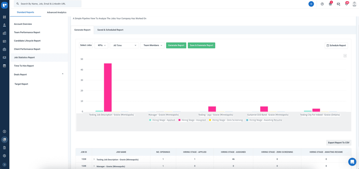 Track placement quality and efficiency