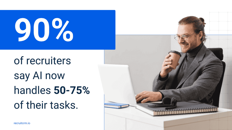 The state of AI in recruitment