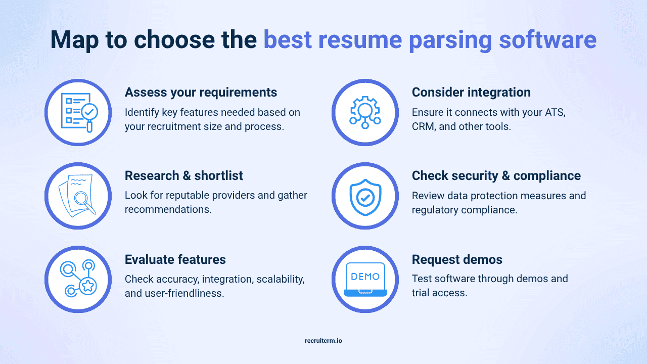 choosing the best resume parsing software