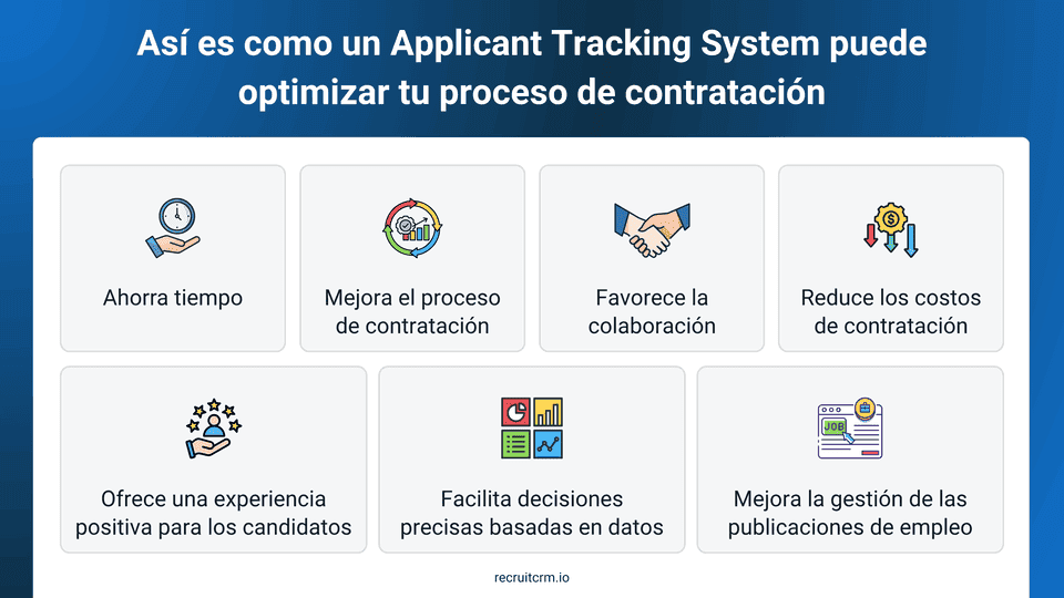 Free applicant tracking system