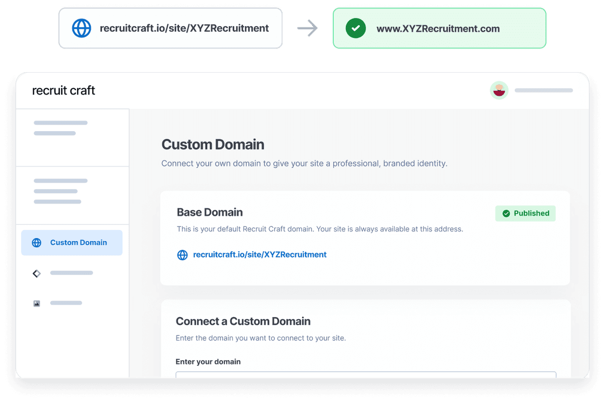 Publish on your own domain