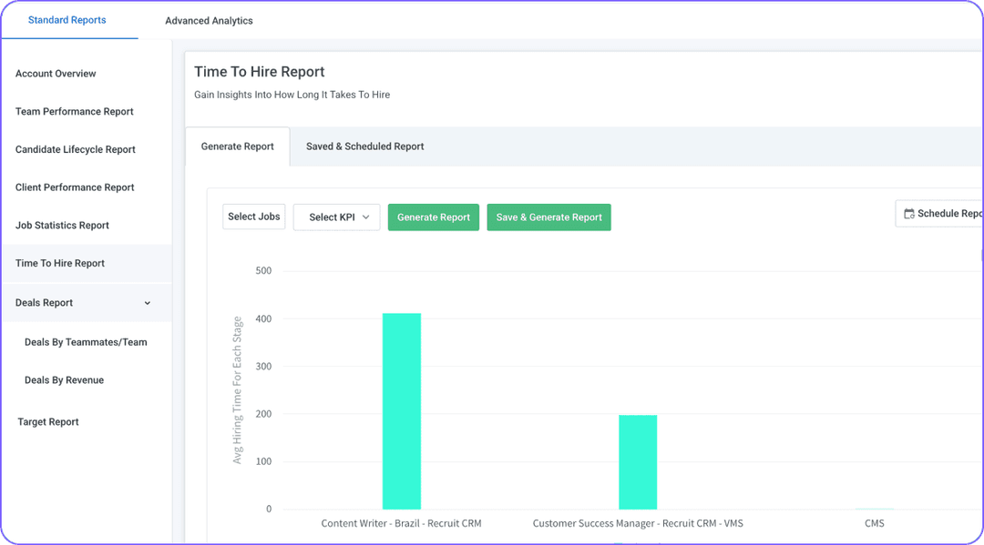 Track performance and optimize efforts