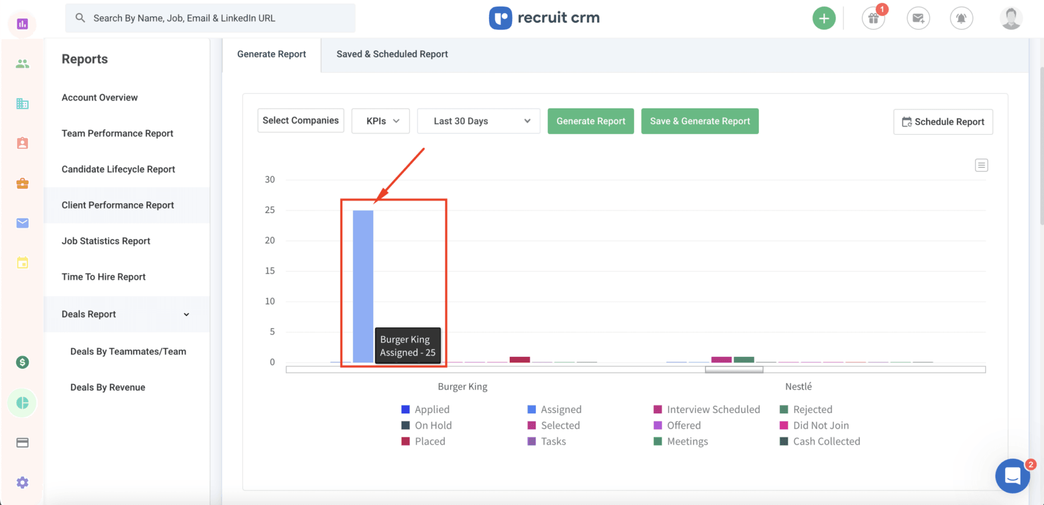 Client Performance Report