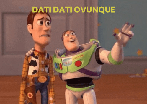 KPI del reclutamento