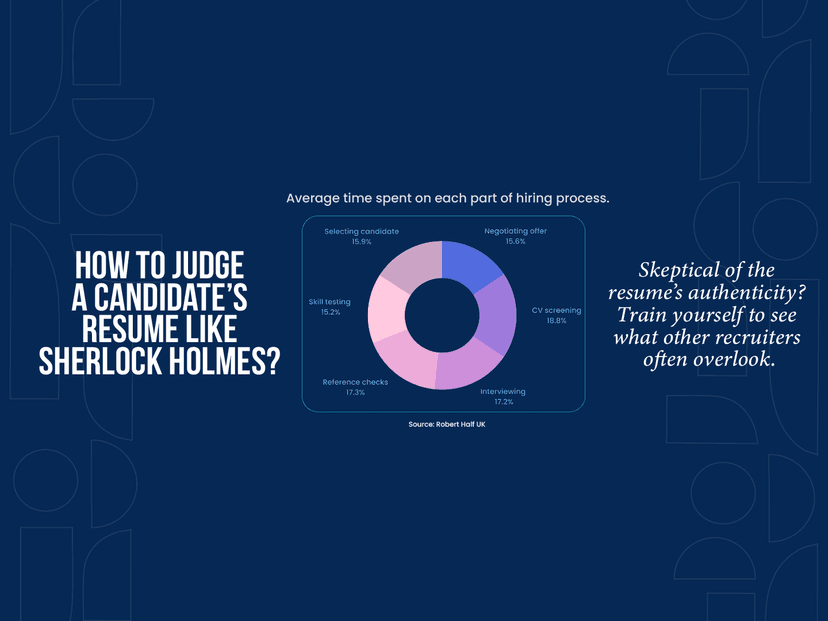 Skeptical of the resume’s authenticity? Train yourself to see what other recruiters often overlook