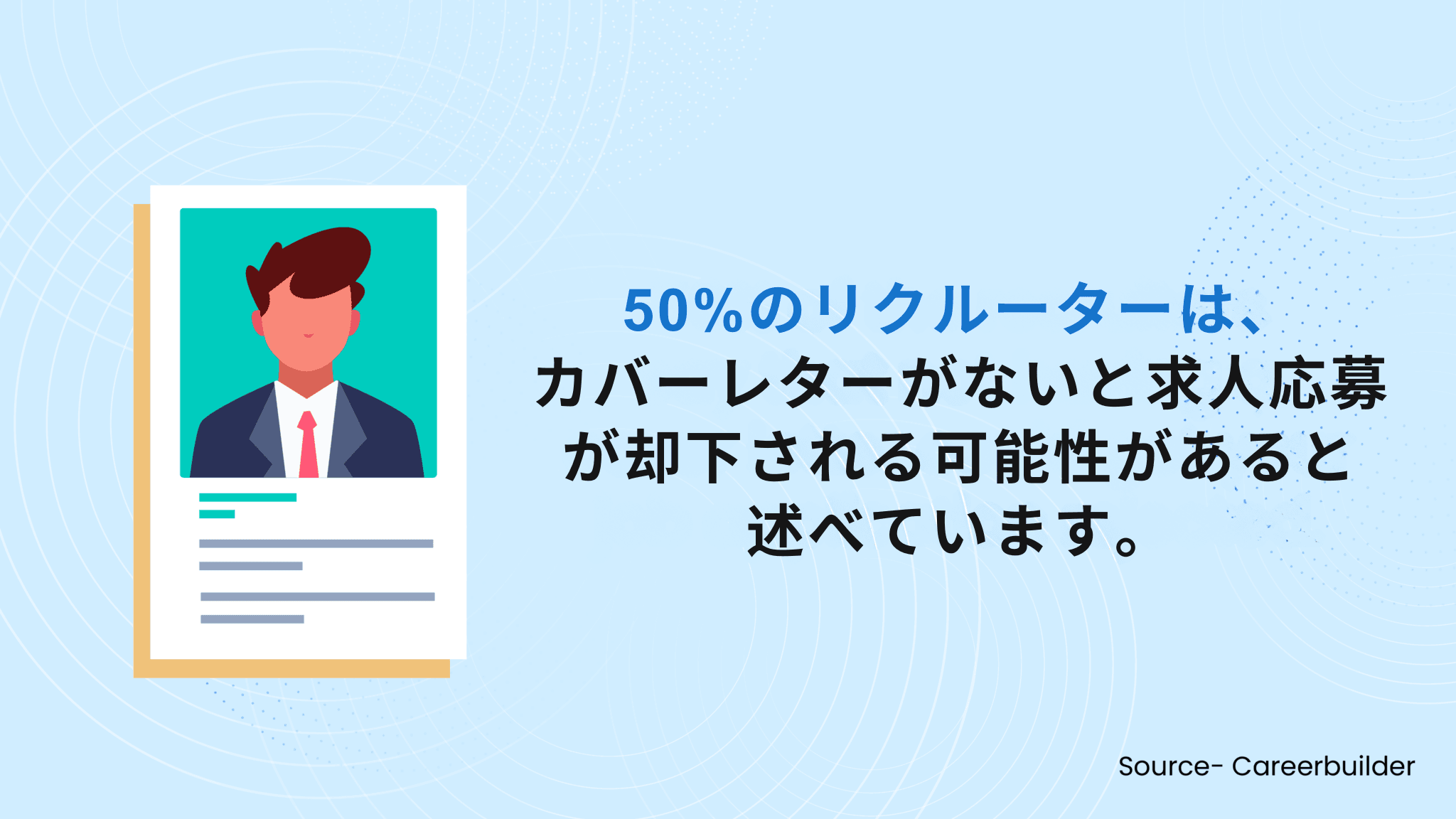 候補者の履歴書