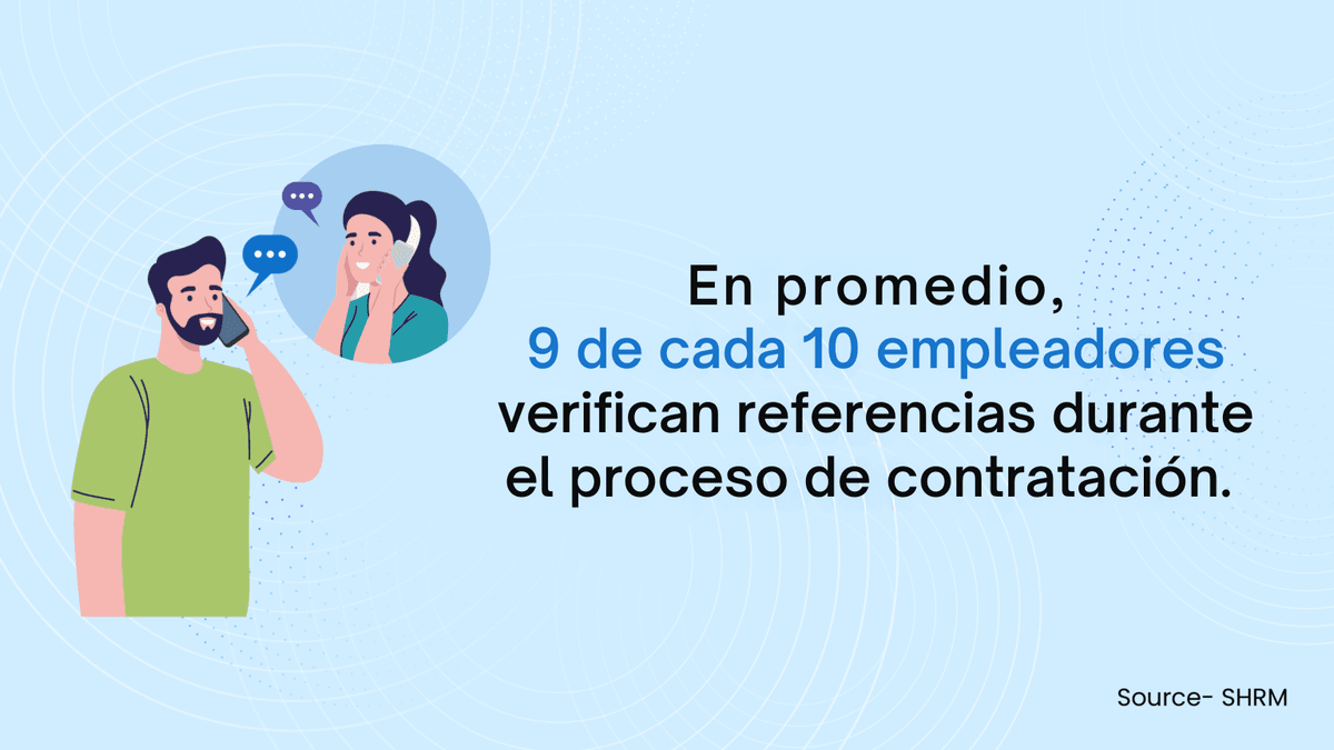 currículum vitae del candidato