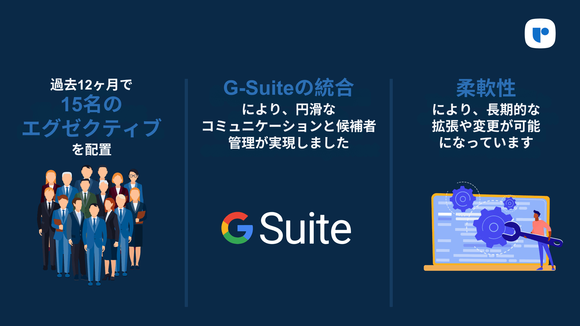 クーパーコールマン