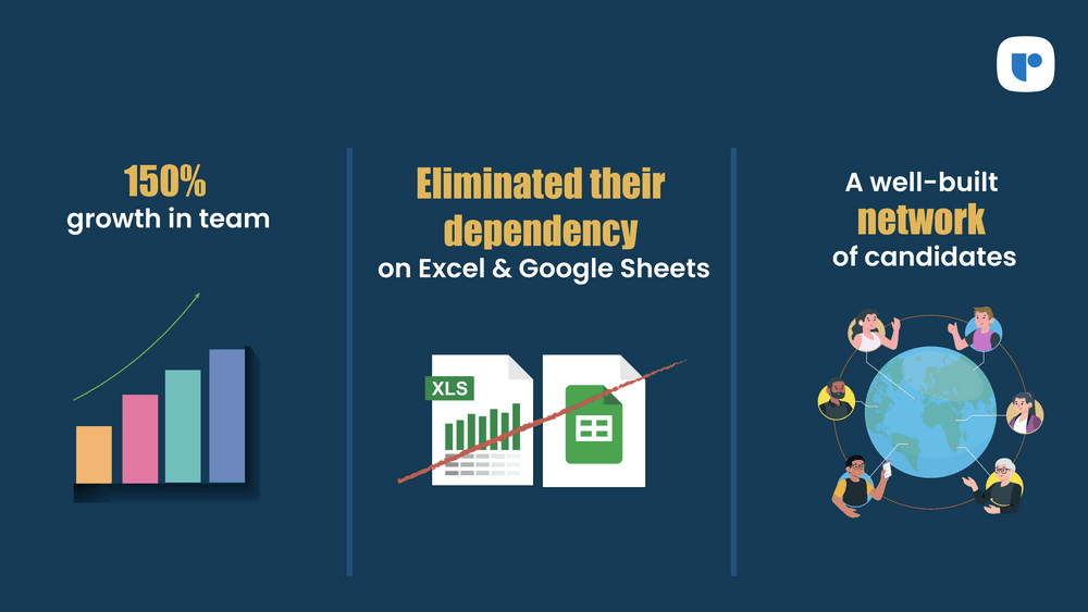 infografica con i risultati dello studio di casi