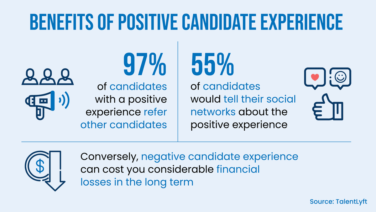 proactive recruiting