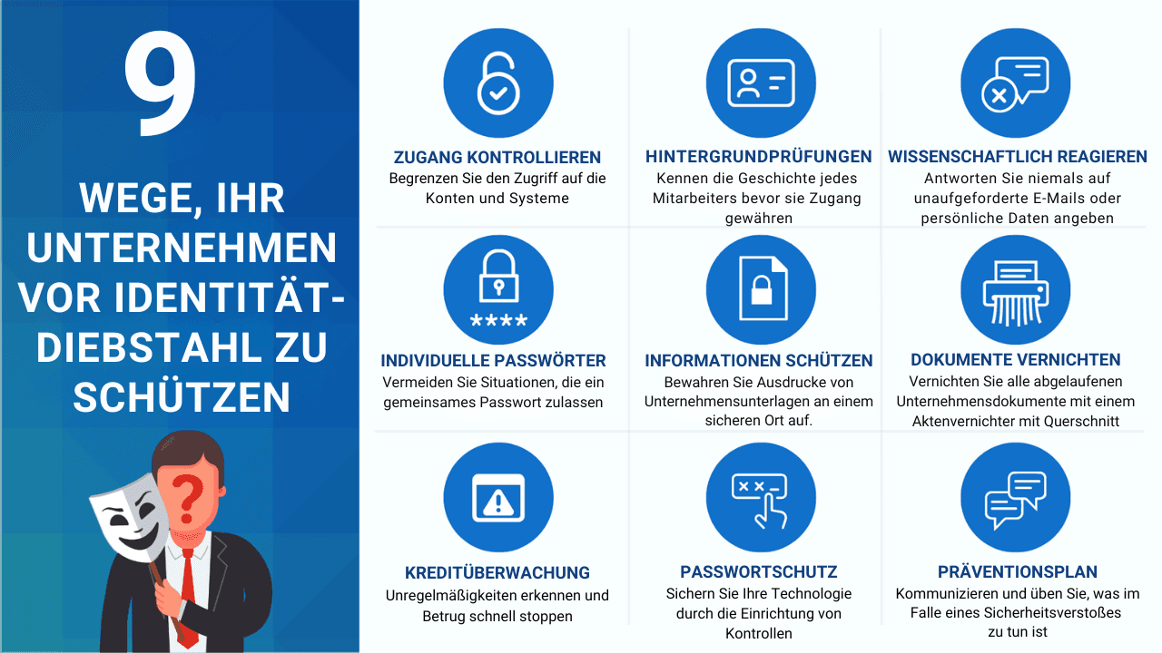 Wie-schütze-ich-meine-Personalfirma-vor-Identitätsbetrug