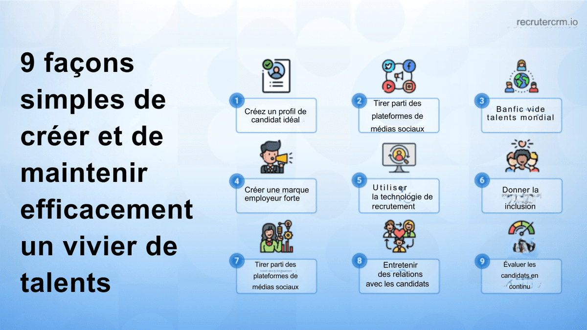 le-vivier-de-candidats