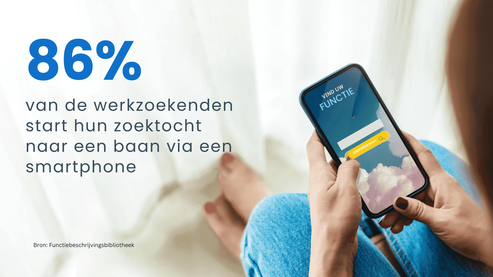 Mobiele optimalisatie
