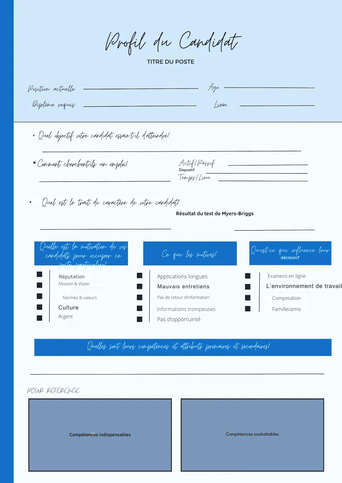 Recherche de candidats