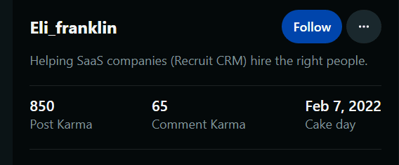 Post karma on Reddit