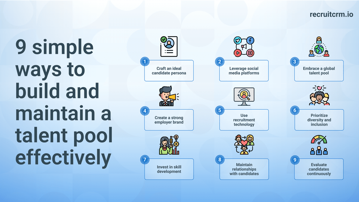 建立和维护候选人库的最佳招聘策略