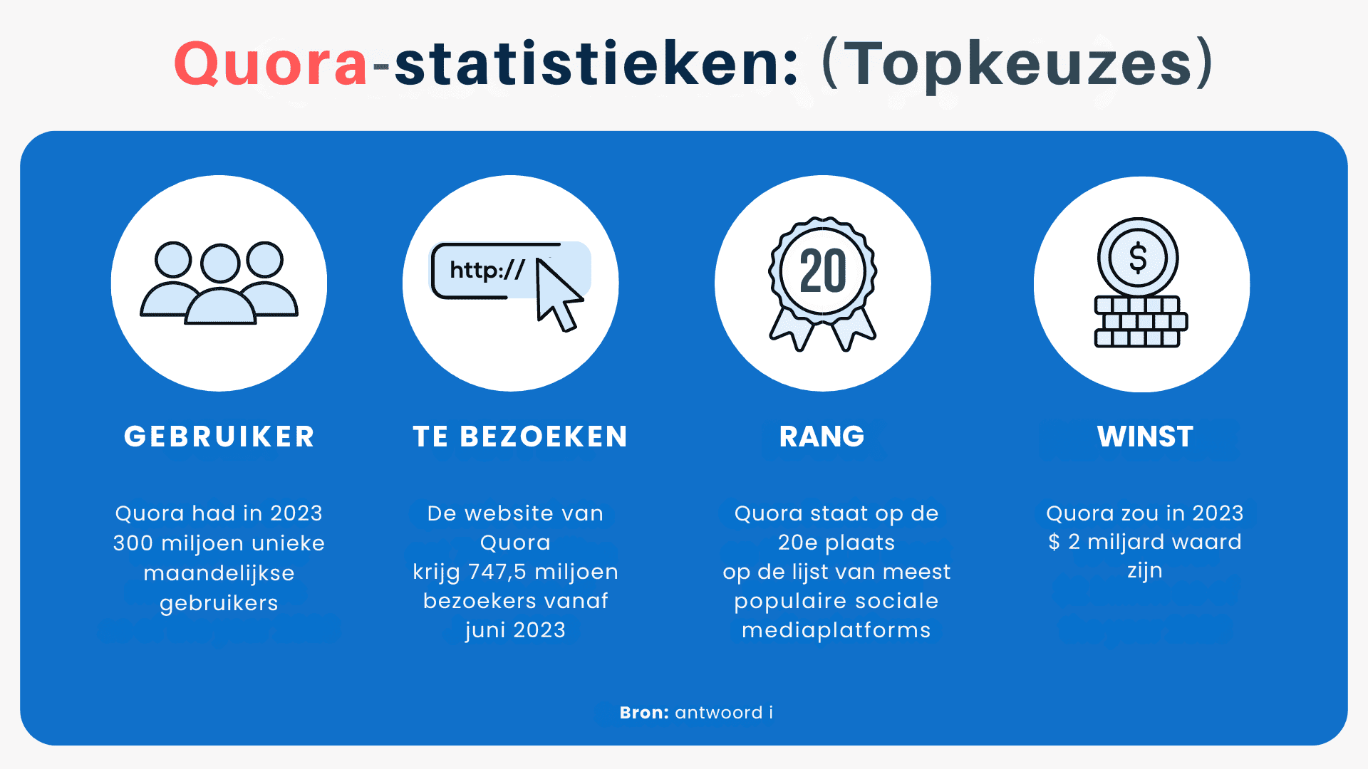 werving en ongeëvenaarde