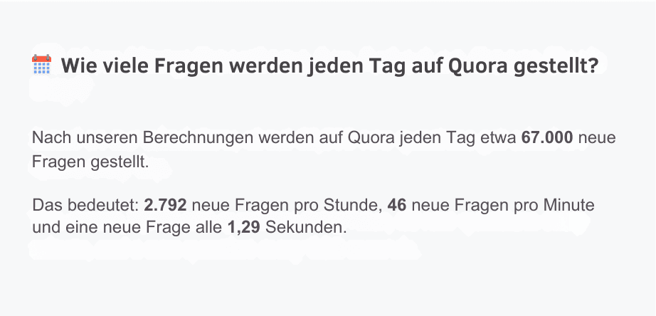 Quora Marketing