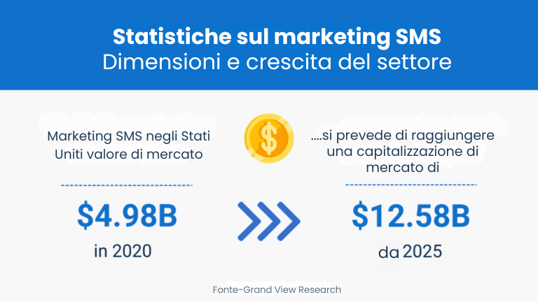 Padroneggiare il reclutamento di testi: 20 modelli GRATUITI pronti all'uso + regole da seguire