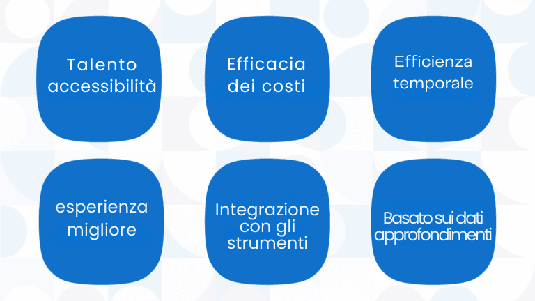 6 motivi per cui i reclutatori dovrebbero abbracciare i colloqui virtuali