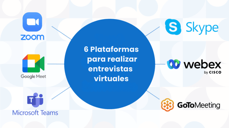 6 Plataformas para realizar entrevistas virtuales