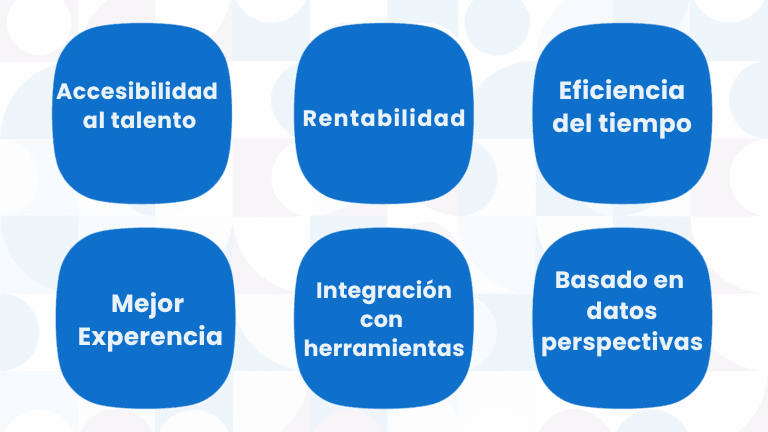 Accesibilidad al talento