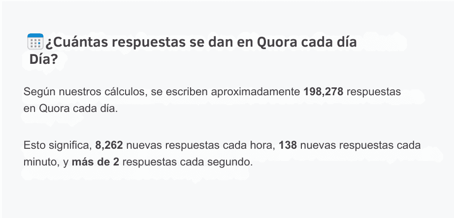 Quora marketing