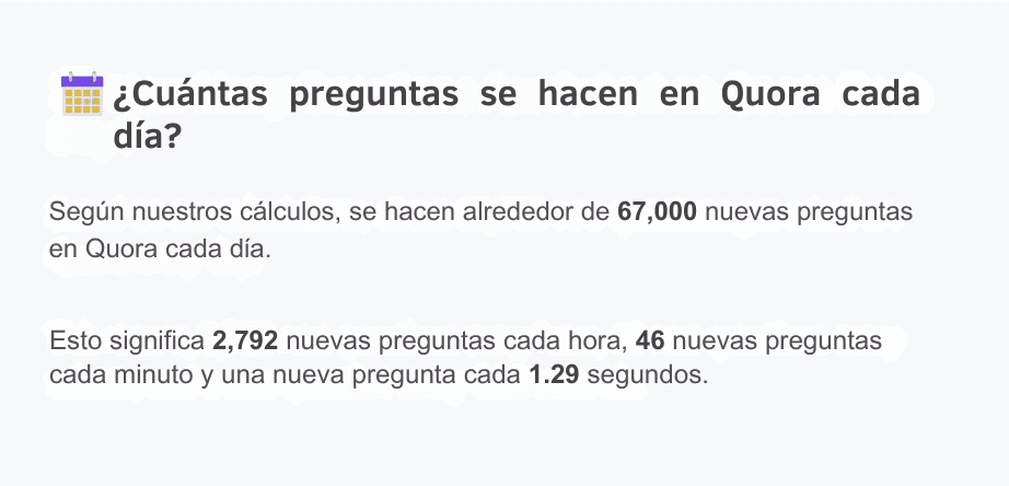 Quora marketing